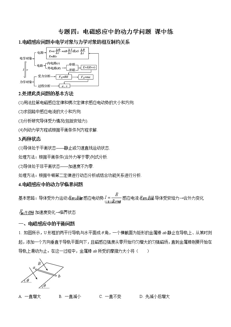 专题四:电磁感应中的动力学问题 课中练01