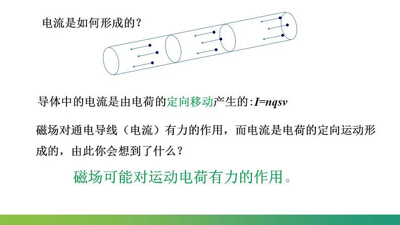 1.2磁场对运动电荷的力(课件)-高中物理课件(人教版2019选择性必修第二册)第8页