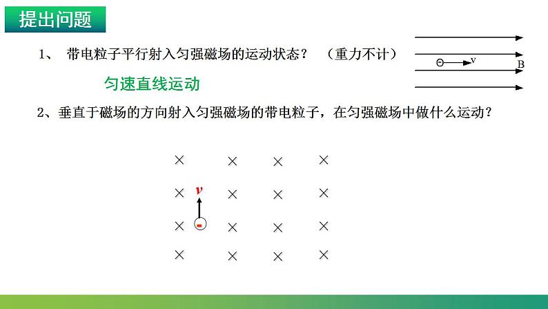 1.3带电粒子在匀强磁场中的运动(课件)-高中物理课件(人教版2019选择性必修第二册)第6页