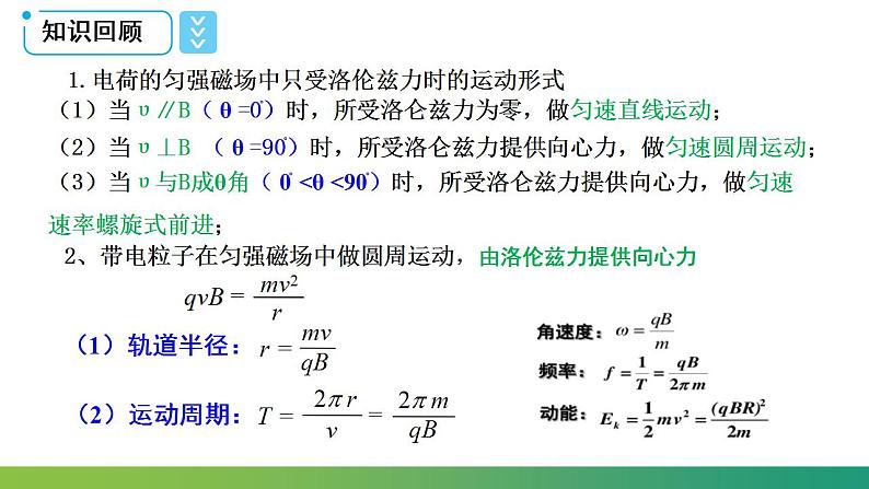 1.3.2 带电粒子在有界磁场中的运动(课件)-高中物理课件(人教版2019选择性必修第二册)第3页