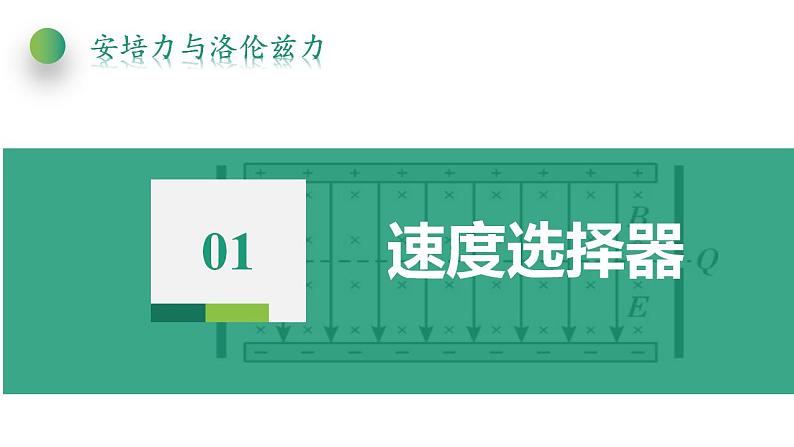 专题 带电粒子在叠加场中应用实例(速度选择器、磁流体发电机、电磁流量计、霍尔元件)(课件)-高中物理课件(人教版2019选择性必修第二册)第5页