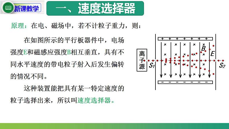 专题 带电粒子在叠加场中应用实例(速度选择器、磁流体发电机、电磁流量计、霍尔元件)(课件)-高中物理课件(人教版2019选择性必修第二册)第6页
