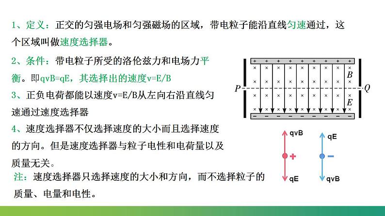 专题 带电粒子在叠加场中应用实例(速度选择器、磁流体发电机、电磁流量计、霍尔元件)(课件)-高中物理课件(人教版2019选择性必修第二册)第7页