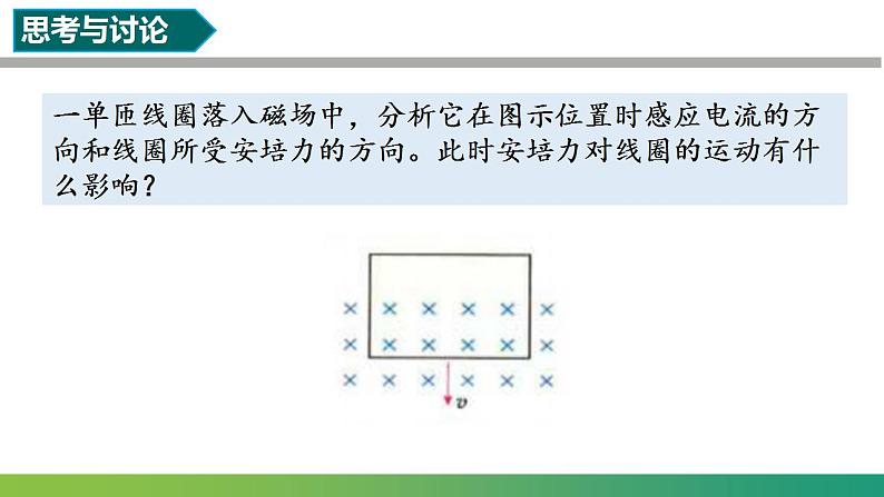 2.3.2电磁阻尼和电磁驱动(课件)-高中物理课件(人教版2019选择性必修第二册)03