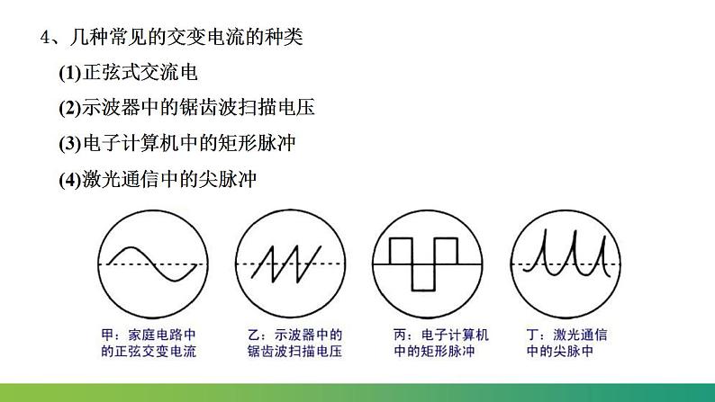 3.1 交变电流(课件)-高中物理课件(人教版2019选择性必修第二册)06