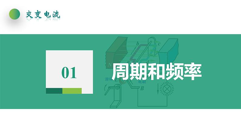 3.2.1交变电流的描述(课件)-高中物理课件(人教版2019选择性必修第二册)05
