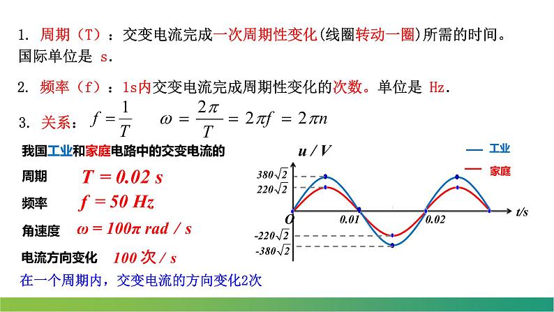 3.2.1交变电流的描述(课件)-高中物理课件(人教版2019选择性必修第二册)06