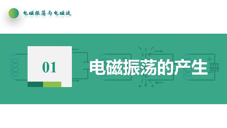 4.1电磁振荡(课件)-高中物理课件(人教版2019选择性必修第二册)第7页