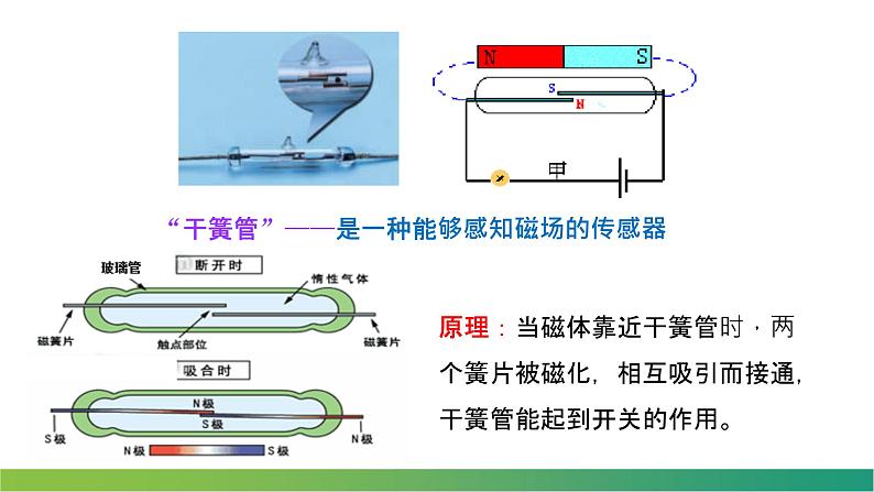 5.1认识传感器(课件)-高中物理课件(人教版2019选择性必修第二册)第4页