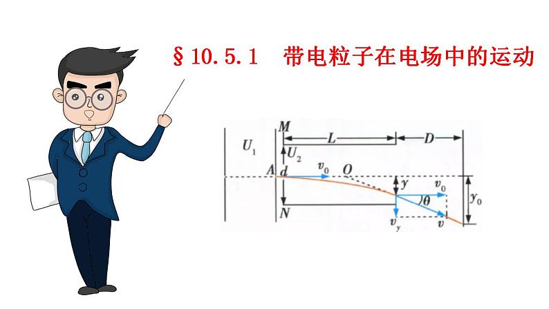 10.5带电粒子在电场中的运动(两课时)-高中物理课件(2019人教版必修第三册)01