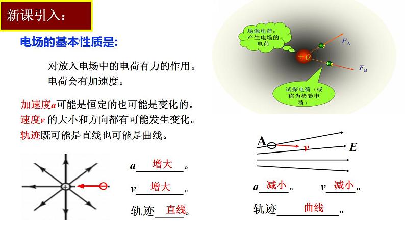 10.5带电粒子在电场中的运动(两课时)-高中物理课件(2019人教版必修第三册)02