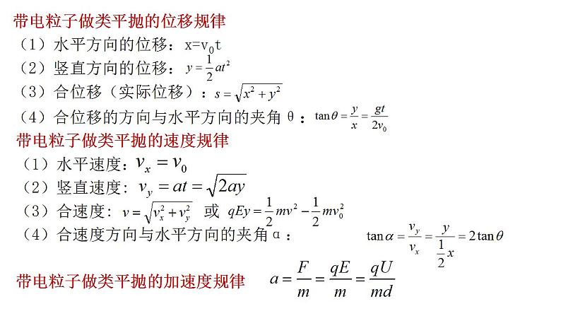 10.5带电粒子在电场中的运动(两课时)-高中物理课件(2019人教版必修第三册)07