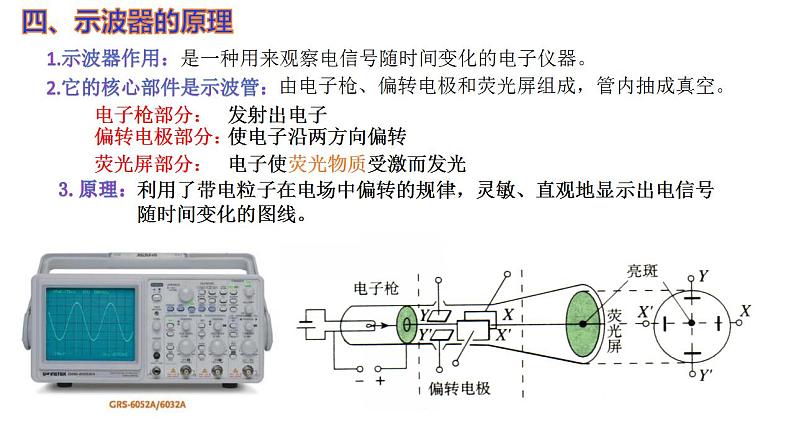 10.5带电粒子在电场中的运动(两课时)-高中物理课件(2019人教版必修第三册)03