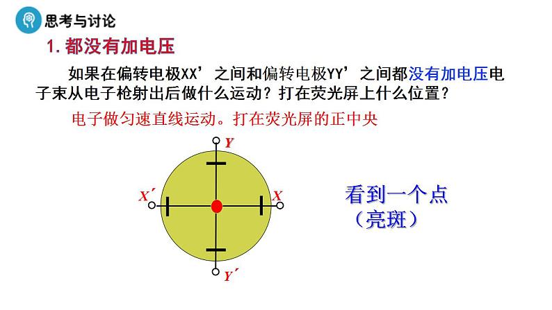 10.5带电粒子在电场中的运动(两课时)-高中物理课件(2019人教版必修第三册)06