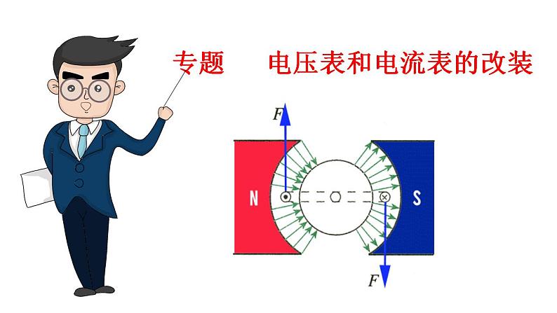 11.4.2 专题 电压表和电流表的改装-高中物理课件(2019人教版必修第三册)第1页
