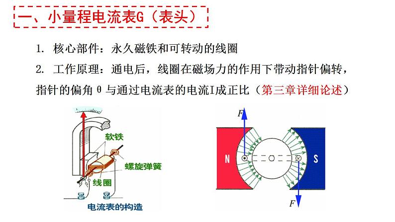 11.4.2 专题 电压表和电流表的改装-高中物理课件(2019人教版必修第三册)第5页