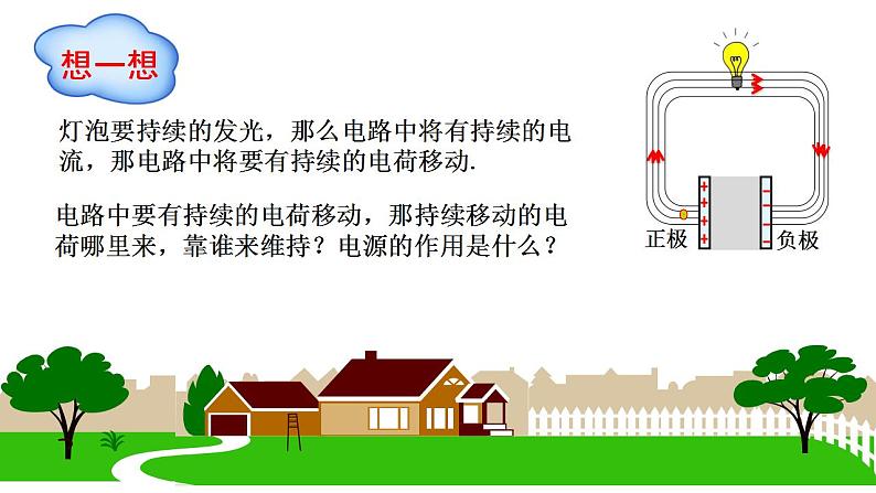 12.2.1闭合电路欧姆定律-高中物理课件(2019人教版必修第三册)02