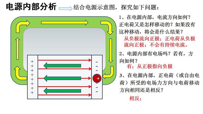 12.2.1闭合电路欧姆定律-高中物理课件(2019人教版必修第三册)04