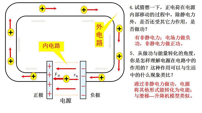 12.2.1闭合电路欧姆定律-高中物理课件(2019人教版必修第三册)05
