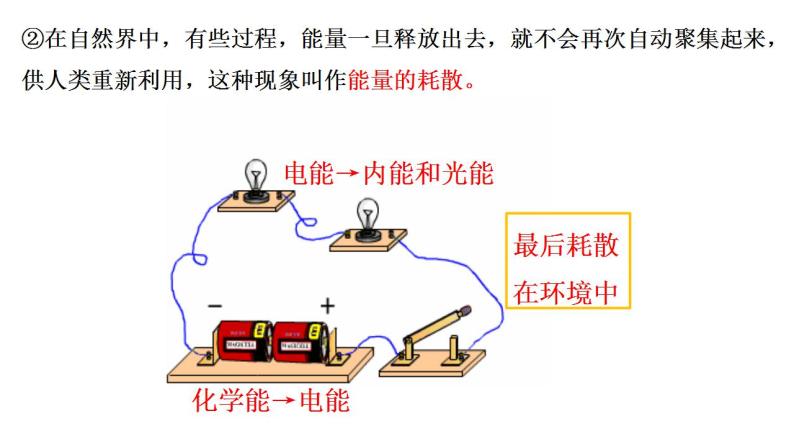 12.4能源与可持续发展-高中物理课件（2019人教版必修第三册）08