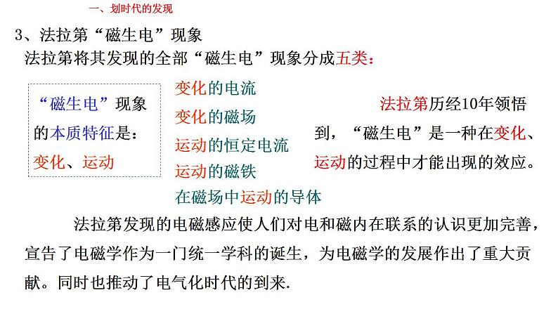 13.3电磁感应现象及应用-高中物理课件(2019人教版必修第三册)06