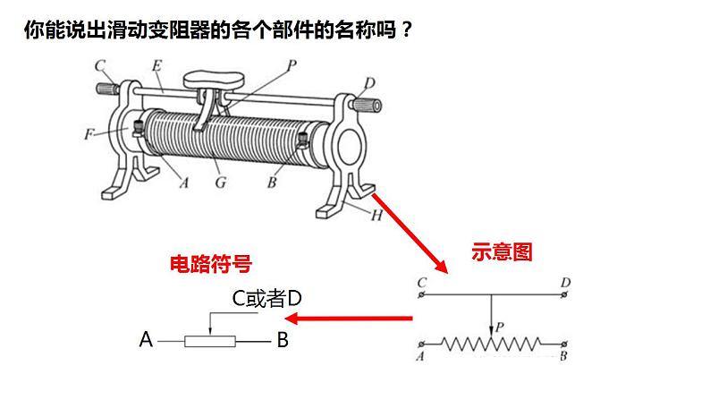 专题 控制电路——滑动变阻器的两种接法-高中物理课件(2019人教版必修第三册)第3页