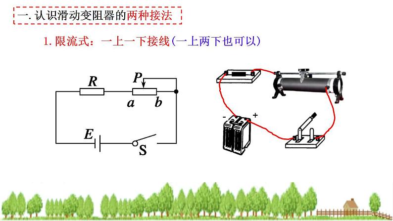 专题 控制电路——滑动变阻器的两种接法-高中物理课件(2019人教版必修第三册)第6页