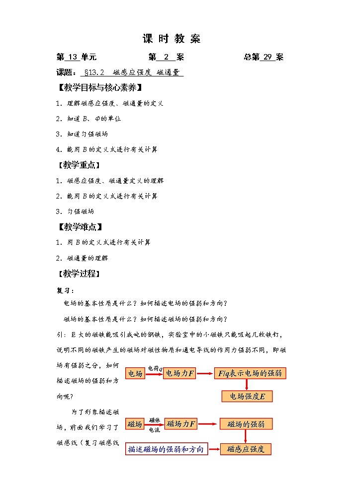 人教版(2019)物理 必修第三册 13.2 磁感应强度 磁通量 教案第1页