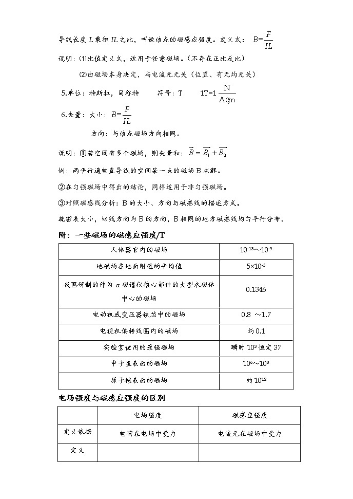 人教版(2019)物理 必修第三册 13.2 磁感应强度 磁通量 教案第3页