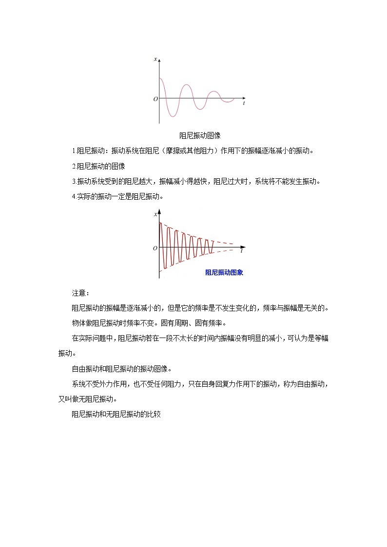 2.6 受迫振动 共振 教案(word版含答案)03