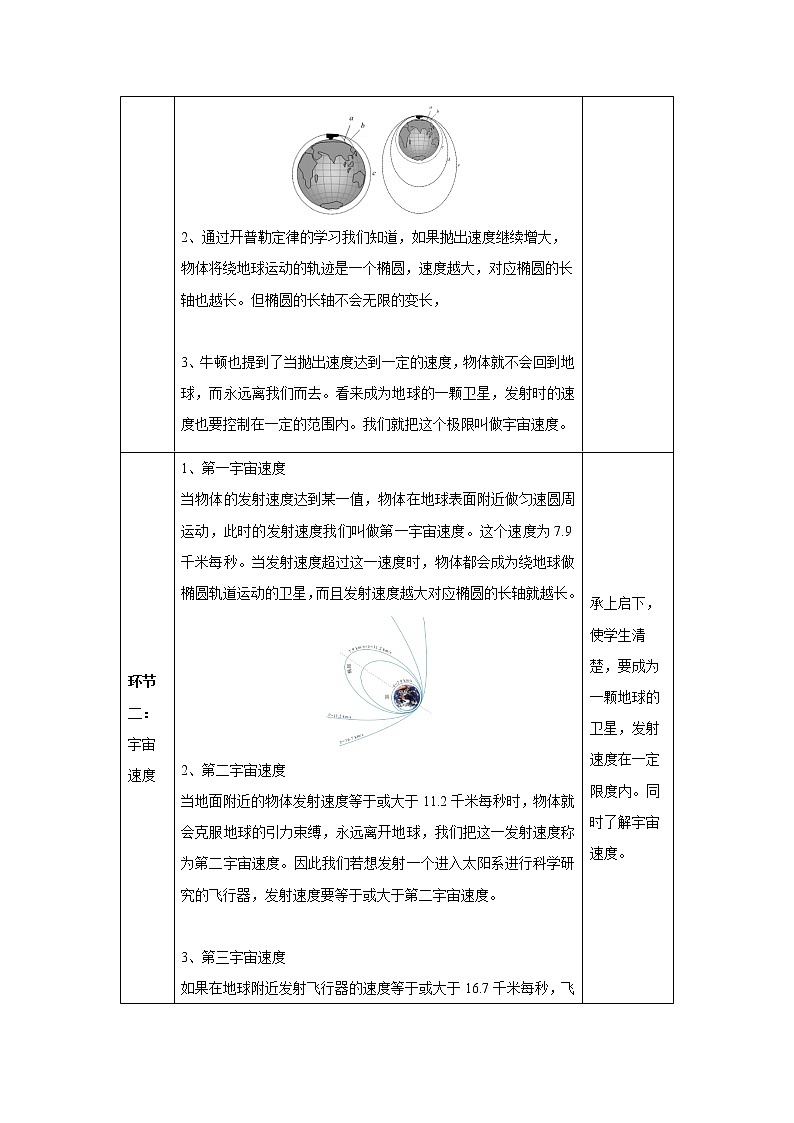 人教版(2019)高中必修第二册7.4宇宙航行教案(表格式)第2页