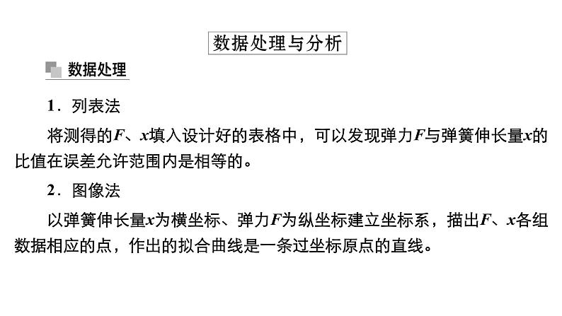 高中物理高考 实验二 探究弹簧弹力与形变量的关系 课件练习题第7页