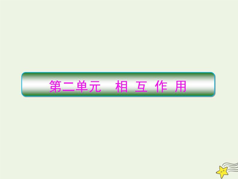 高中物理高考 新课标2020高考物理一轮复习2 1重力弹力摩擦力课件新人教01