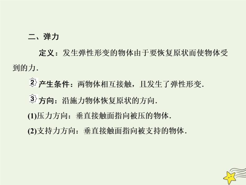 高中物理高考 新课标2020高考物理一轮复习2 1重力弹力摩擦力课件新人教06