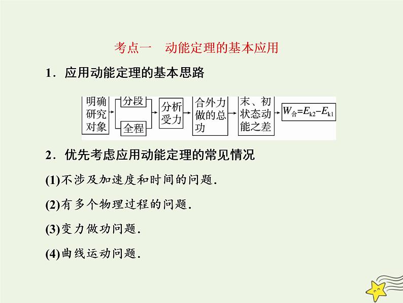 高中物理高考 新课标2020高考物理一轮复习5 2动能定理课件新人教版06