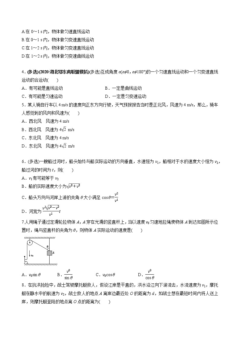 高中物理高考 专题4 1 曲线运动 运动的合成与分解【练】原卷版第2页