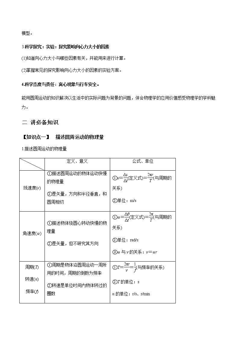 高中物理高考 专题4 3 圆周运动及应用【讲】解析版第2页