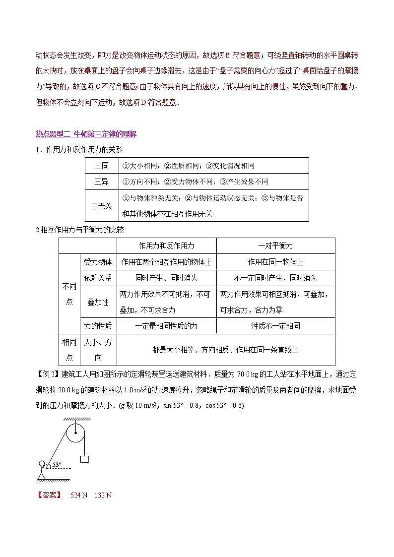高中物理高考 专题05 牛顿三大运动定律的理解与应用(解析版)03