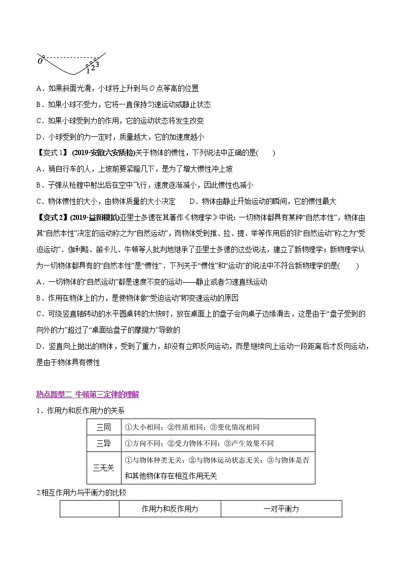 高中物理高考 专题05 牛顿三大运动定律的理解与应用(原卷版)第2页