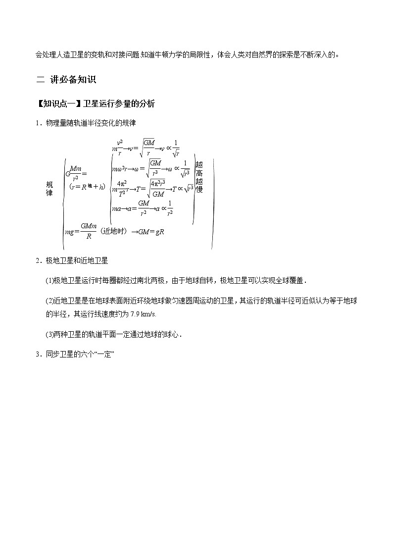 高中物理高考 专题5 2 宇宙航行及天体运动四类热点问题【讲】解析版02