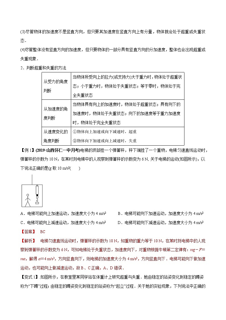高中物理高考 专题06 牛顿运动定律的综合应用(解析版)02