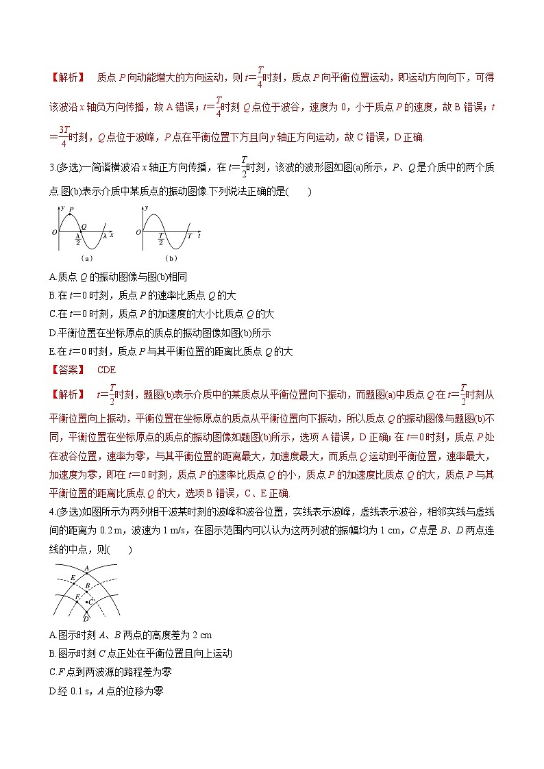 高中物理高考 专题10 2 机械波的规律及其应用【练】解析版02