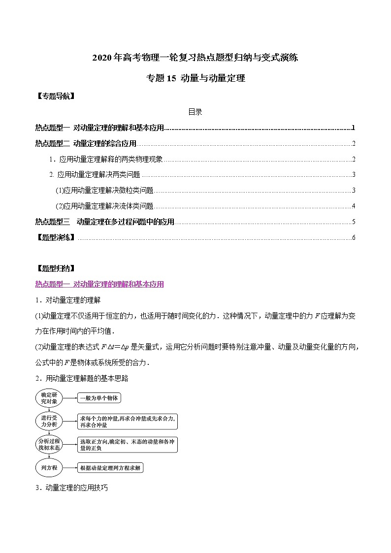 高中物理高考 专题15 动量与动量定理(原卷版)01