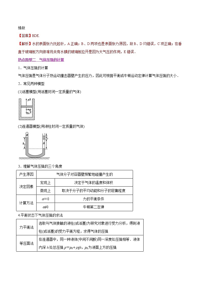 高中物理高考 專題34 固體、液體、氣體（解析版）第3頁