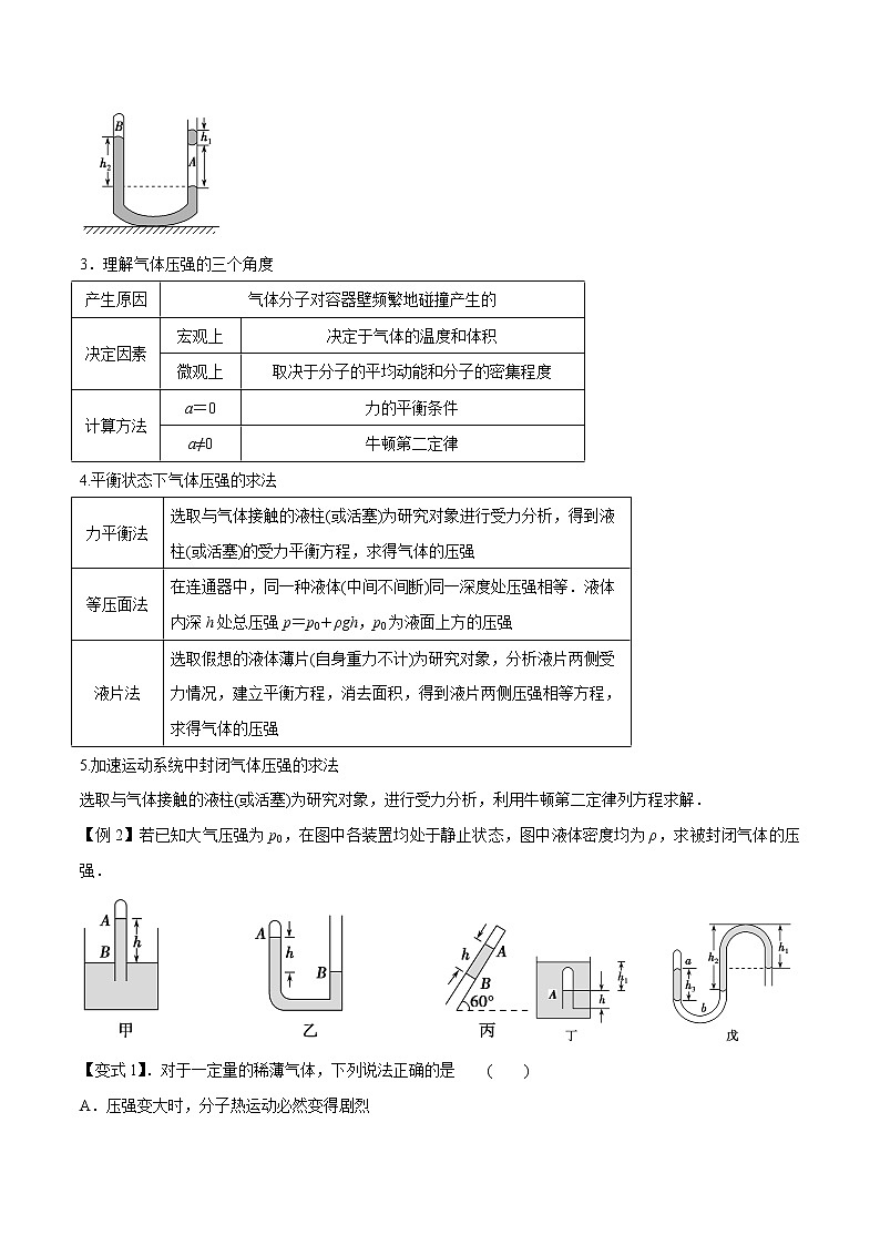 高中物理高考 專題34 固體、液體、氣體（原卷版）第3頁