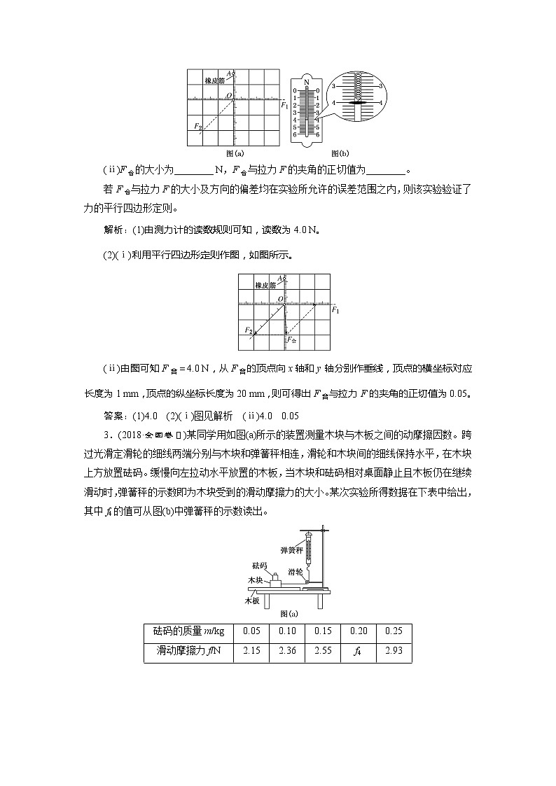 高中物理高考 专题六 第一讲 力学实验及创新——课后“高仿”检测卷第2页