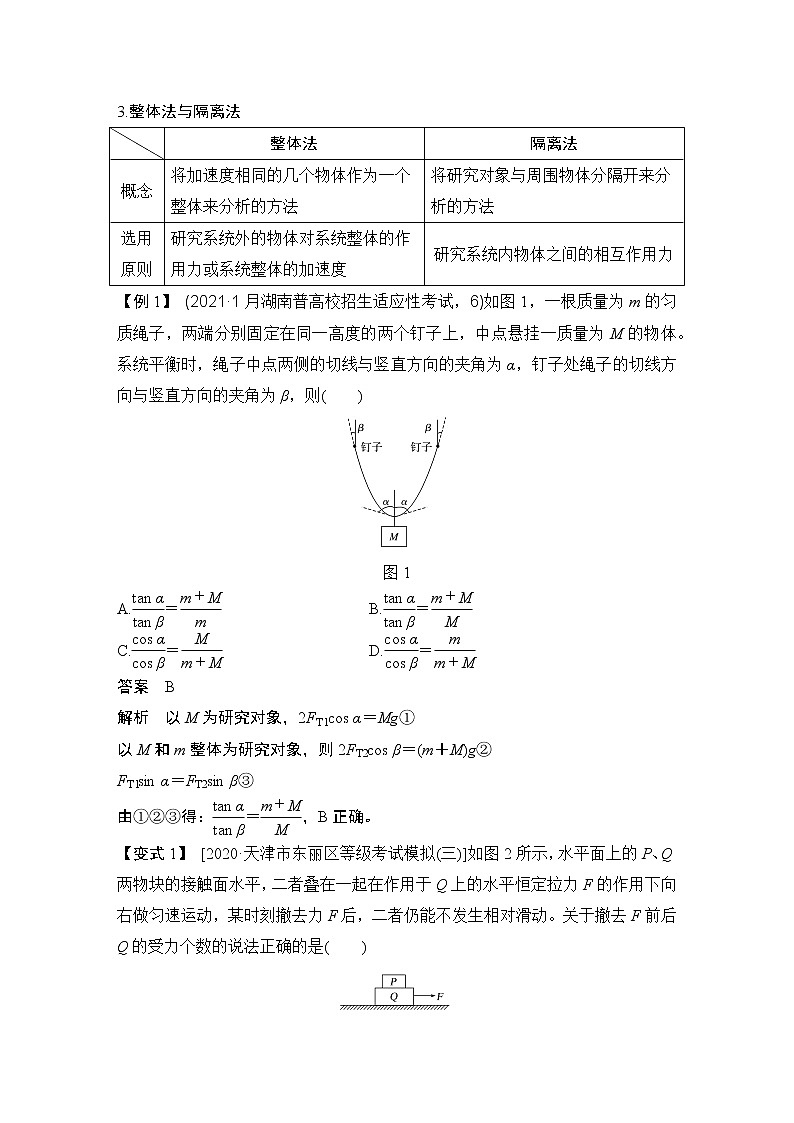 高中物理高考 专题强化二 受力分析 共点力的平衡第2页
