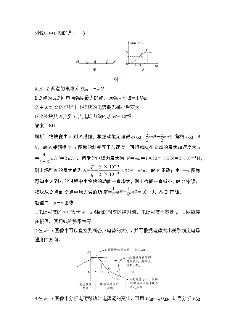 高中物理高考 专题强化九 静电场中的图像问题02