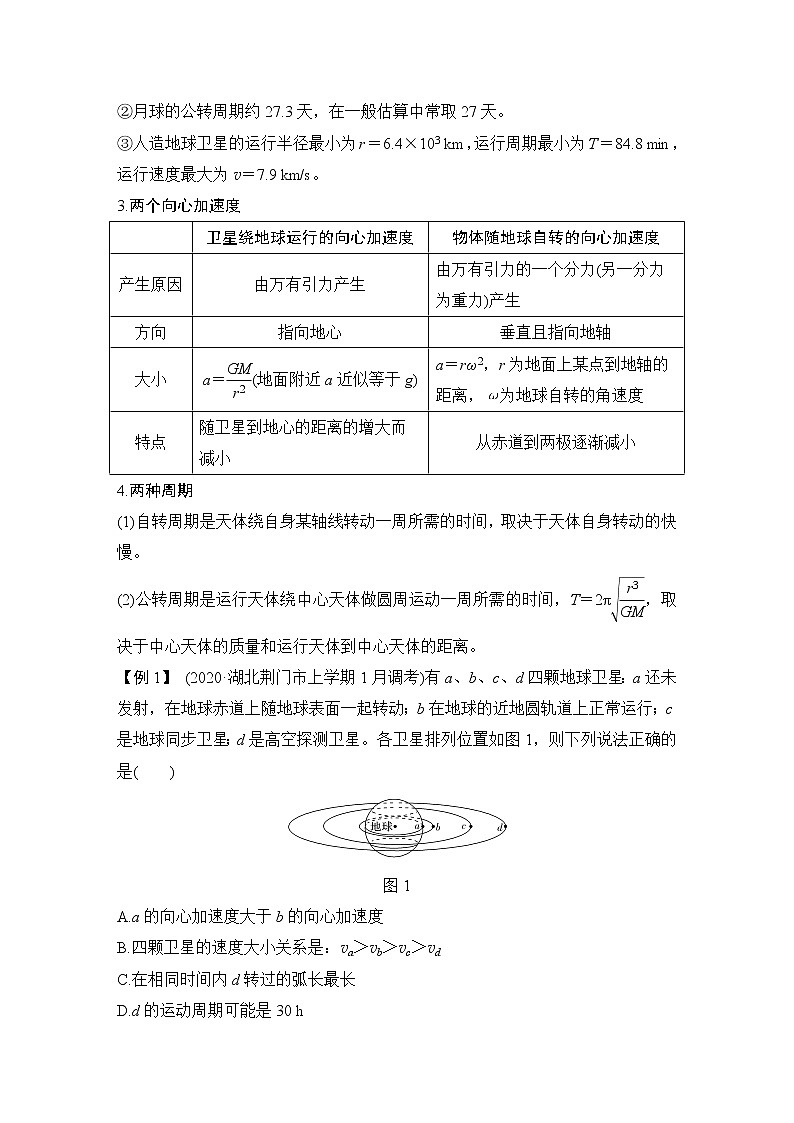高中物理高考 专题强化五 天体运动的“三类热点”问题第2页