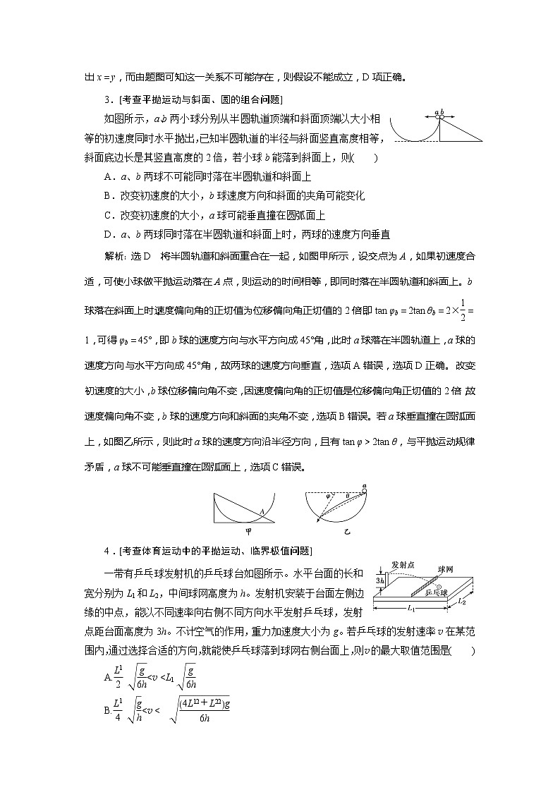 高中物理高考 专题一 第二讲 曲线运动与万有引力——课前自测诊断卷02